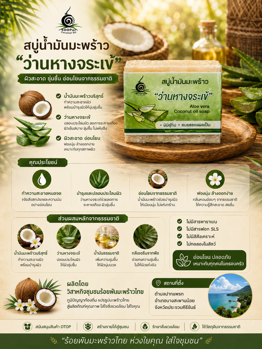 สบู่น้ำมันมะพร้าว สูตรว่านหางจระเข้ - Image 3